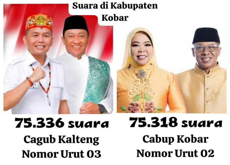 Sebuah Keunikan, Raihan Suara Calon Bupati Kobar No Urut 2 dan Calon Gubernur Kalteng No Urut 3 Hampir Sama, Kebetulan?