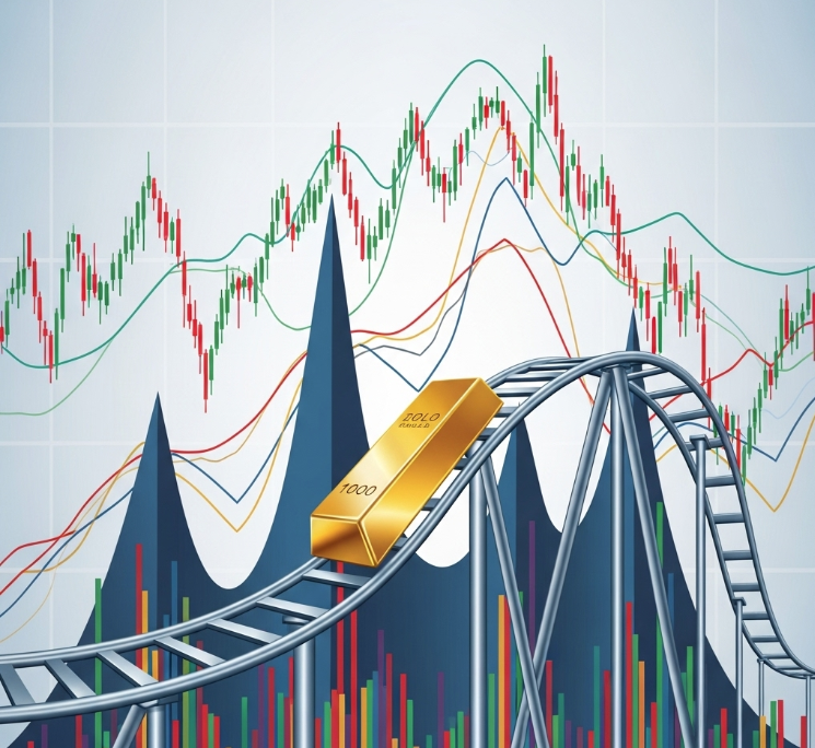 Harga Emas Bergejolak di Tengah Ketidakpastian Global