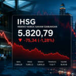 IHSG Ditutup Melemah, Investor Cermati Risiko Global dan Sentimen Domestik